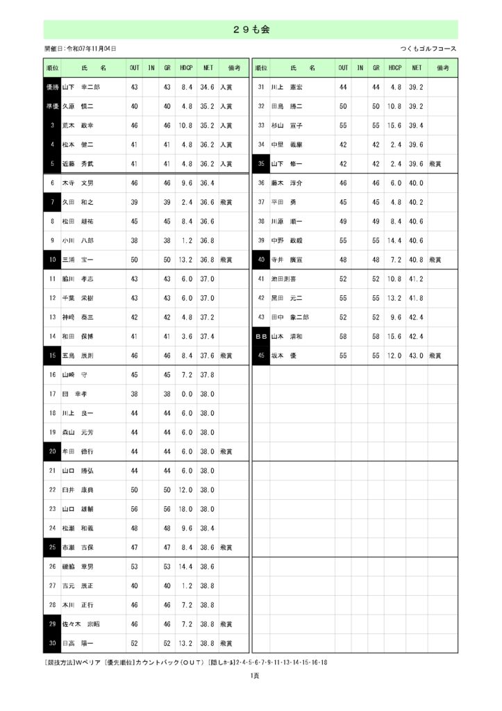 現在の画像に代替テキストがありません。ファイル名: c88f86c663131eb621caeb778cb7e297.jpg