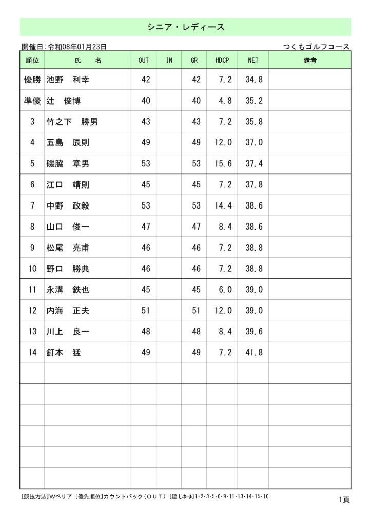 現在の画像に代替テキストがありません。ファイル名: 8870060a1814ce3d85347b40a3cf92cb.jpg